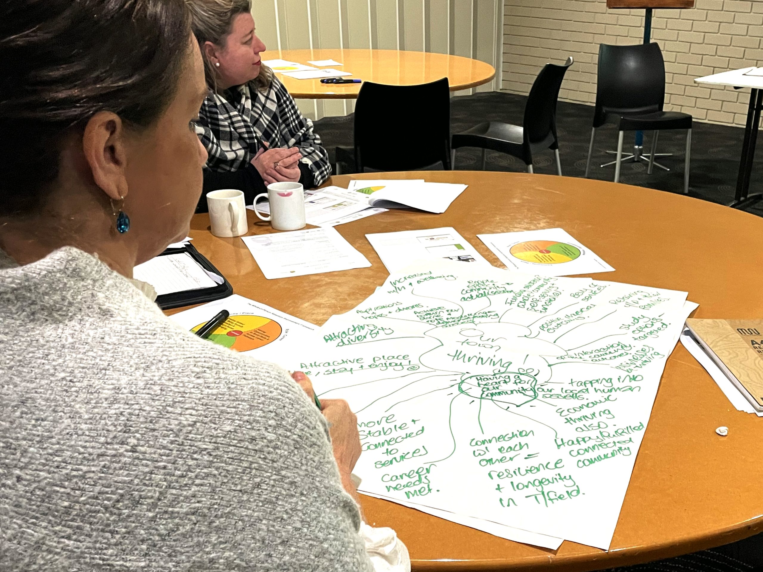 People sitting at a round table brainstorming on paper