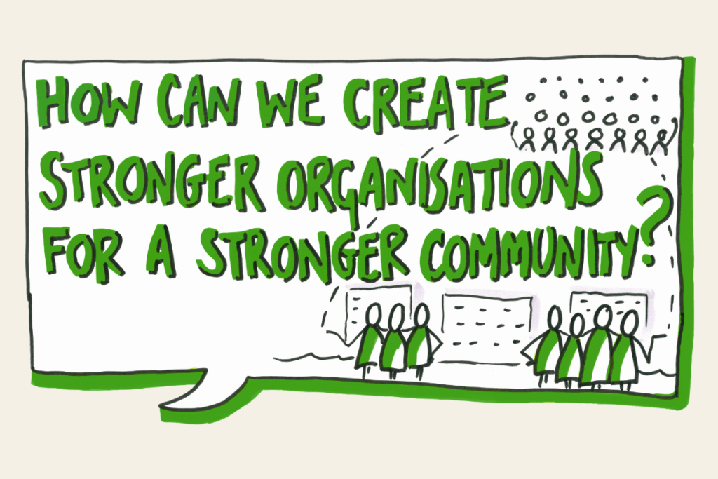 Graphic saying "How can we create strong organisations for a strong community?"