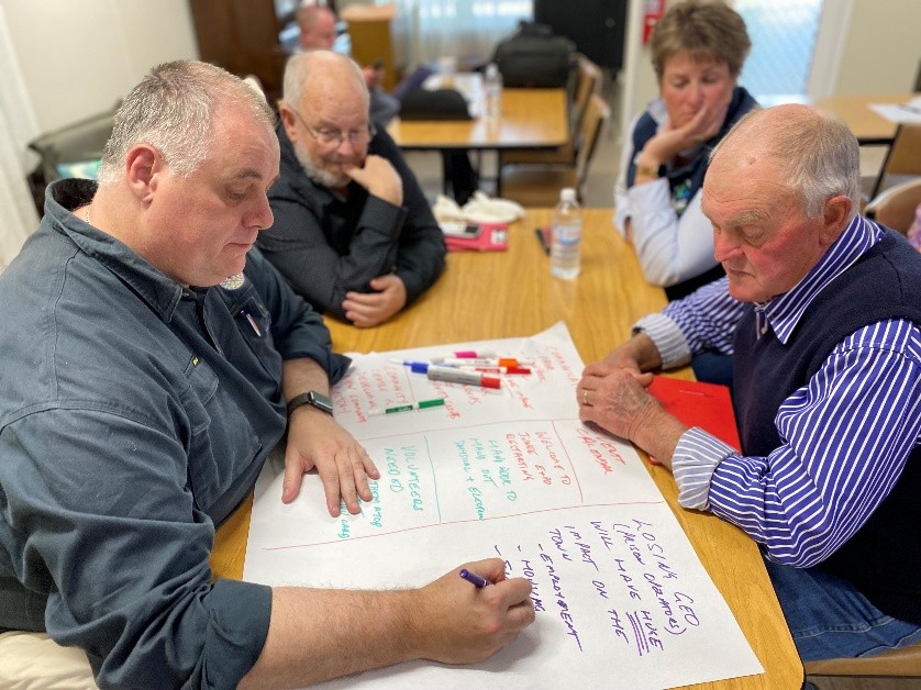 People sitting around a table brainstorming their thoughts onto butchers paper.