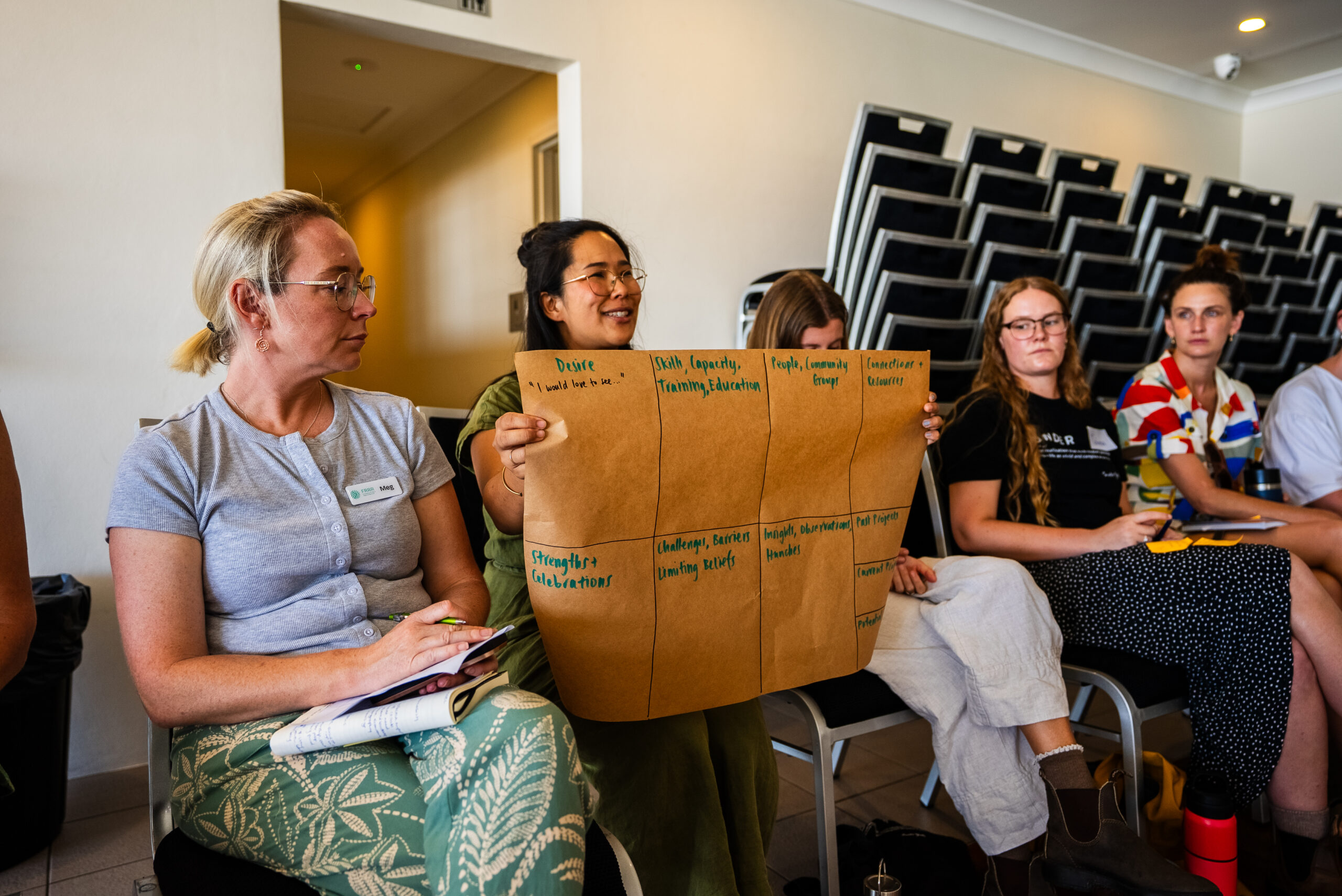 Women participating in workshop holding planning poster